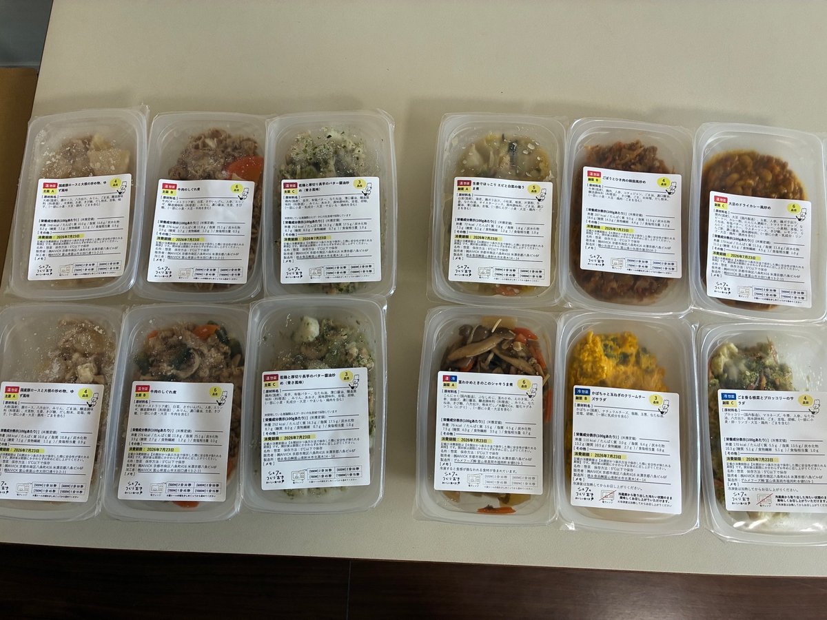 【給食の管理栄養士レビュー】シェフの無添つくりおきは夫婦２人でもOK？